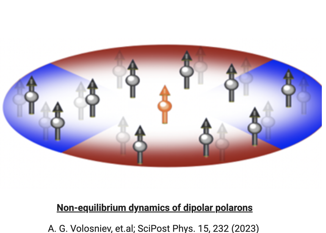 Article in SciPost
