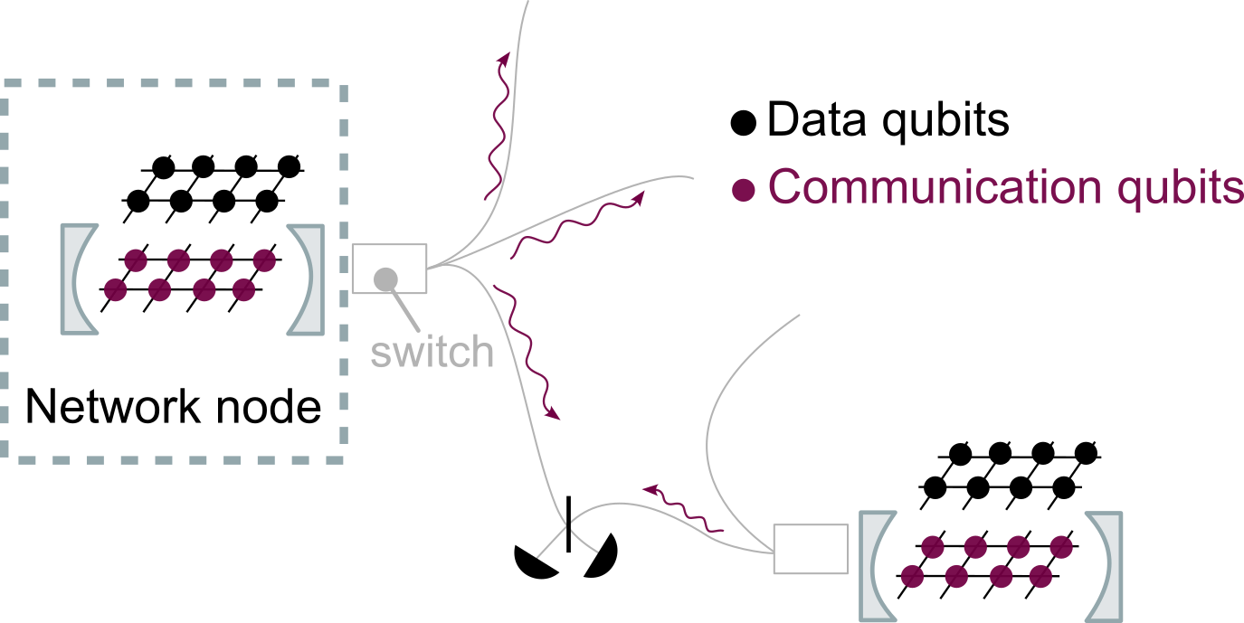 Area Science Park