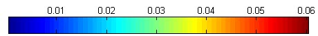 ColorBar